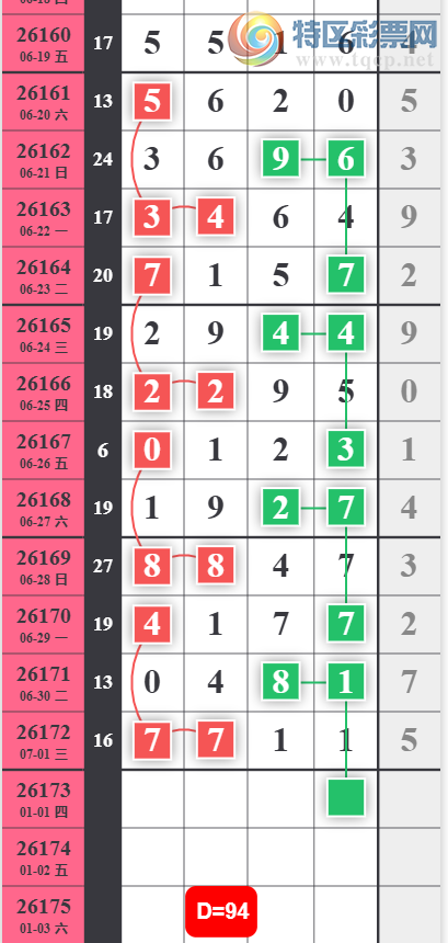 [������] 26173�ڣ�֥��ο���ͼ�桿969 / ����:С��1 / ����ID:1288152