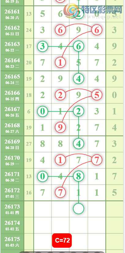 [������] 26173�ڣ��ж��Ƽ���ͼ�桿124 / ����:��λ˼��1 / ����ID:1288243