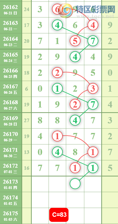 [������] 26173�ڣ��ж��Ƽ���ͼ�桿121 / ����:��λ˼��1 / ����ID:1288243