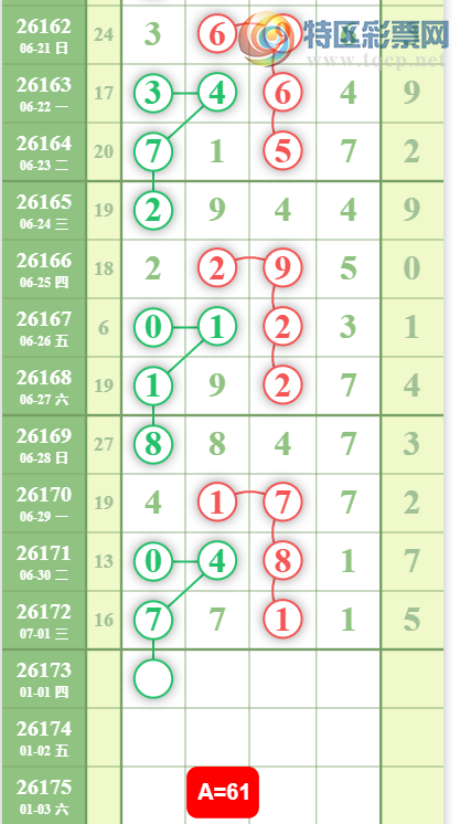 [������] 26173�ڣ��ж��Ƽ���ͼ�桿840 / ����:��λ˼��1 / ����ID:1288243