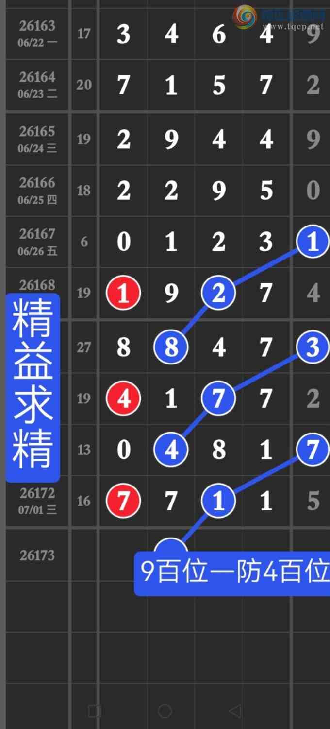 [������] 26173�ڣ����ڵ㲥��ͼ��С��ֱ�������7711��ͷβ��7xx1784 / ����:������ / ����ID:1288288