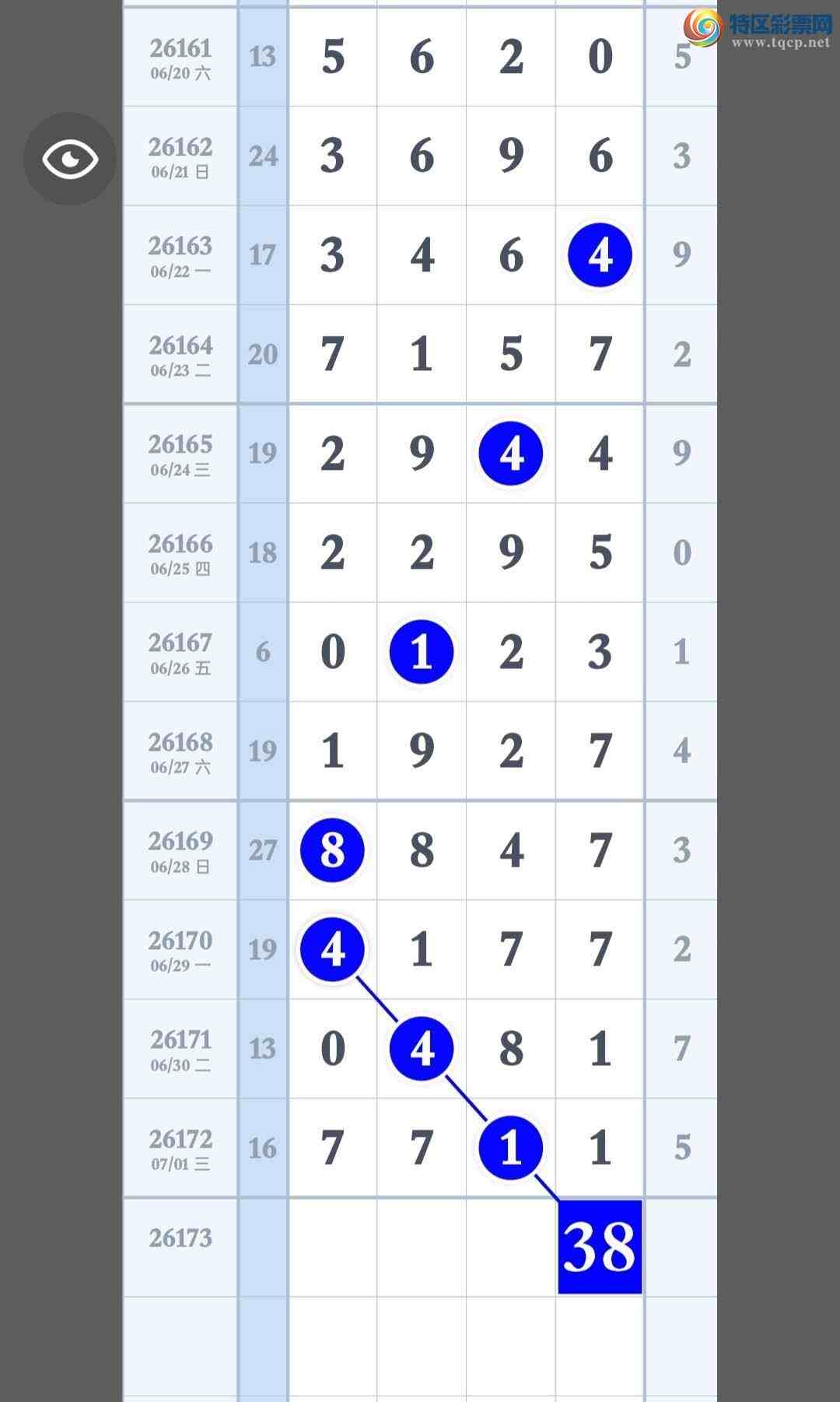 [������]26173�ڣ���ˮ�ο���ͼ�桿960 / ����:�������ֵ���Ϸ / ����ID:1287928