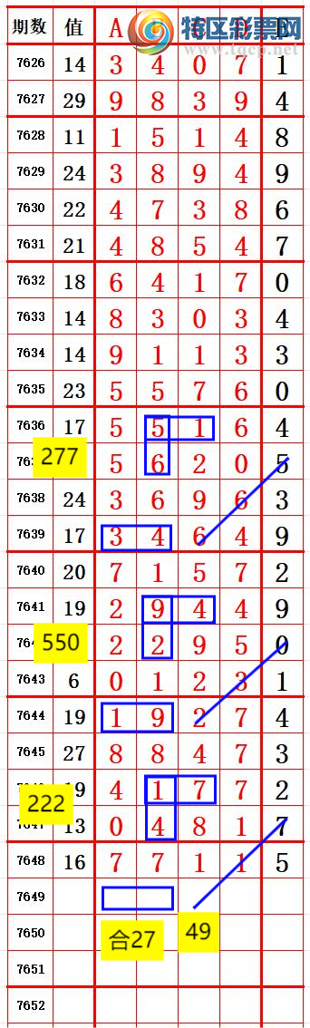[������] 26173�ڣ������ۻ�������β��β��152��10����ͼ�桿679 / ����:�����ۻ�. / ����ID:1287901