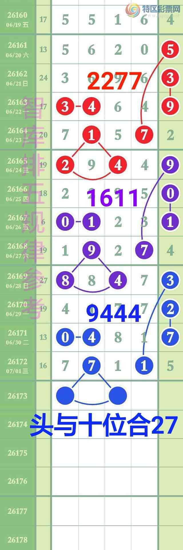 [������] 26173�ڣ���ϲ�ǿ�Ӽ�����77��λ��77x1�����е㲥ͼ������7��λ׼292 / ����:��@�� / ����ID:1287896