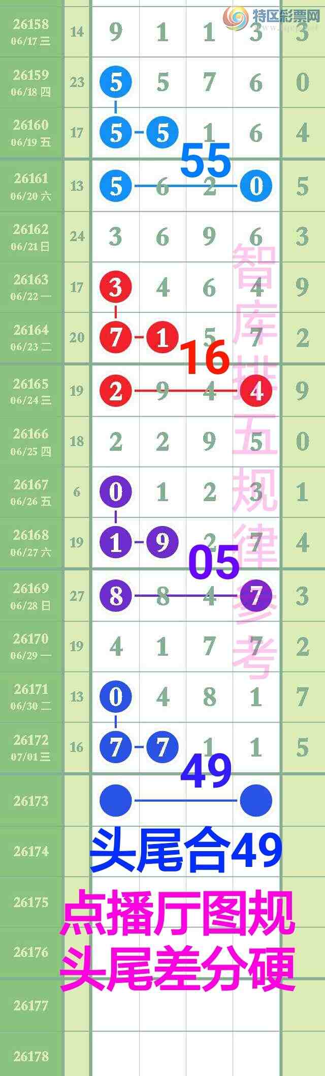 [������] 26173�ڣ���ϲ�ǿ�Ӽ�����77��λ��77x1�����е㲥ͼ������7��λ׼652 / ����:��@�� / ����ID:1287896