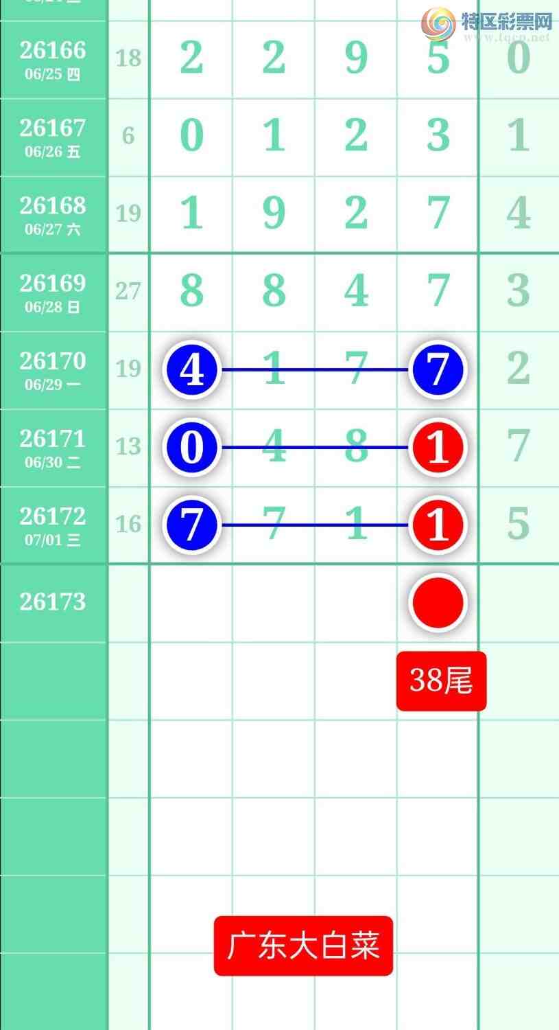[������] 26173�ڣ�����ͼ��2026��7��2�ա��㶫��ײˡ�706 / ����:տ������ / ����ID:1288342
