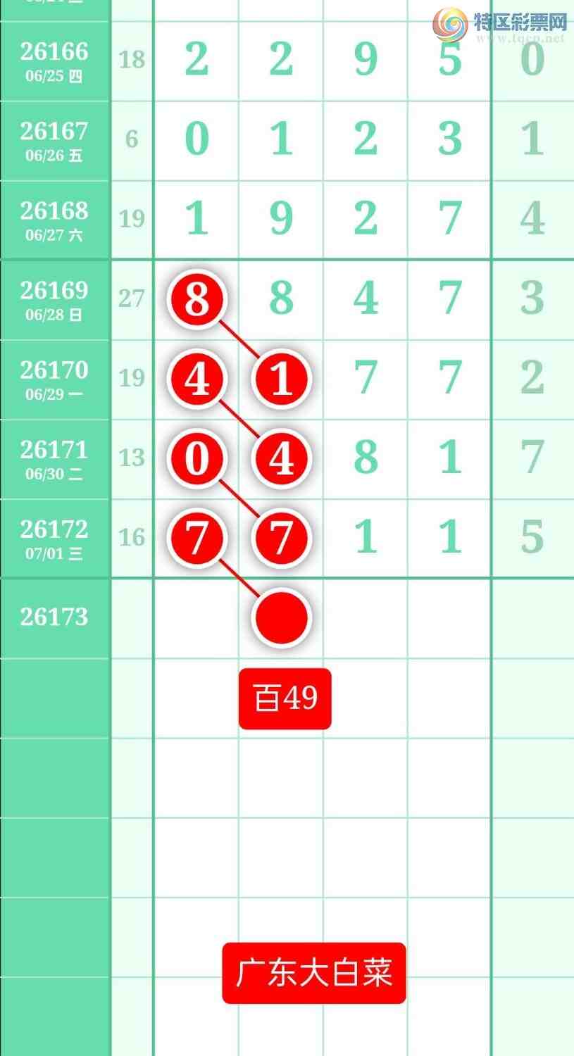 [������] 26173�ڣ�����ͼ��2026��7��2�ա��㶫��ײˡ�452 / ����:տ������ / ����ID:1288342