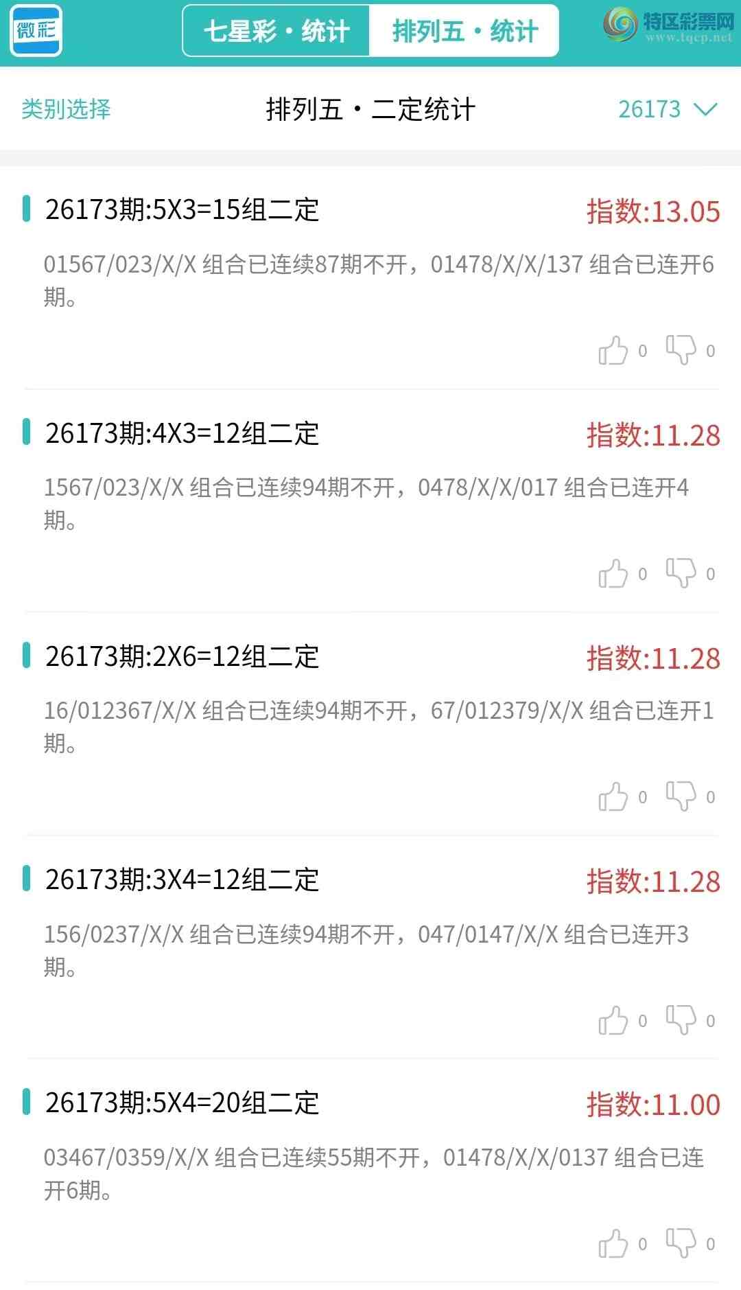 [������] 26173�ڣ�������ͳ�ơ������������彵��ͳ�Ƹ���29����,�ο���ѡ΢�ʵ㲥!57 / ����:�ͷ�-С�� / ����ID:1288395