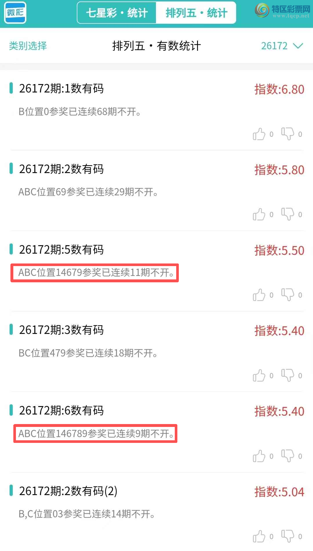 [������] 26173�ڣ�������ͳ�ơ������������彵��ͳ�Ƹ���29����,�ο���ѡ΢�ʵ㲥!786 / ����:�ͷ�-С�� / ����ID:1288395