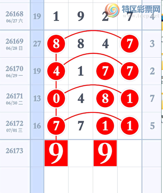 [������] 26173�ڣ���λ�Ƽ���ͼ�桿221 / ����:С���� / ����ID:1288308