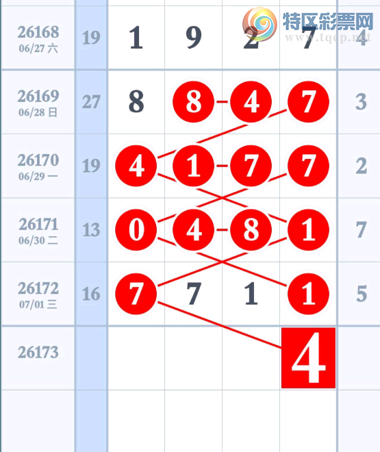 [������] 26173�ڣ���λ�Ƽ���ͼ�桿875 / ����:С���� / ����ID:1288308