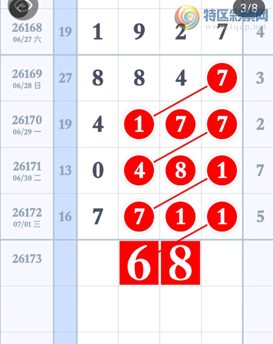 [������] 26173�ڣ���λ�Ƽ���ͼ�桿366 / ����:С���� / ����ID:1288308
