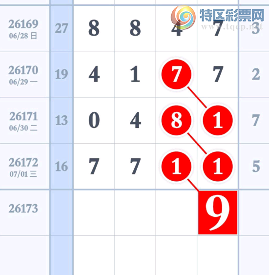 [������] 26173�ڣ���λ�Ƽ���ͼ�桿64 / ����:С���� / ����ID:1288308