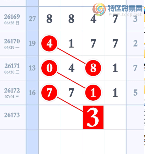 [������] 26173�ڣ���λ�Ƽ���ͼ�桿857 / ����:С���� / ����ID:1288308