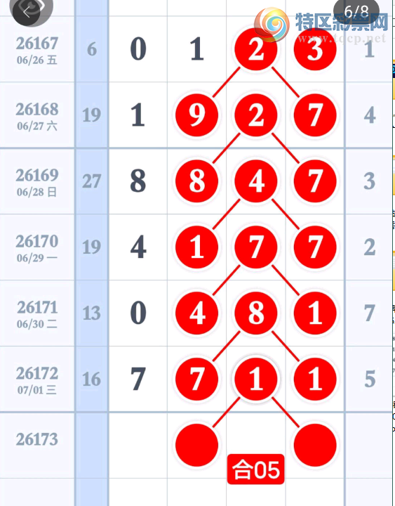 [������] 26173�ڣ���λ�Ƽ���ͼ�桿643 / ����:С���� / ����ID:1288308