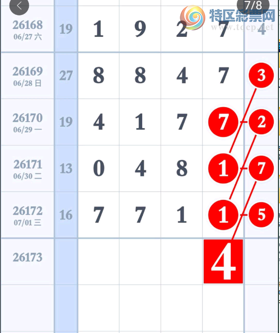 [������] 26173�ڣ���λ�Ƽ���ͼ�桿751 / ����:С���� / ����ID:1288308