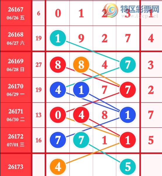 [������] 26173�ڣ�������λ��ͼ�桿993 / ����:����2 / ����ID:1288325