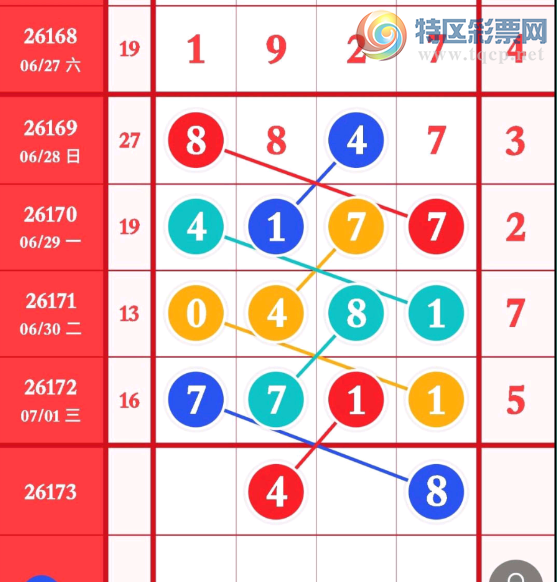 [������] 26173�ڣ�������λ��ͼ�桿239 / ����:����2 / ����ID:1288325