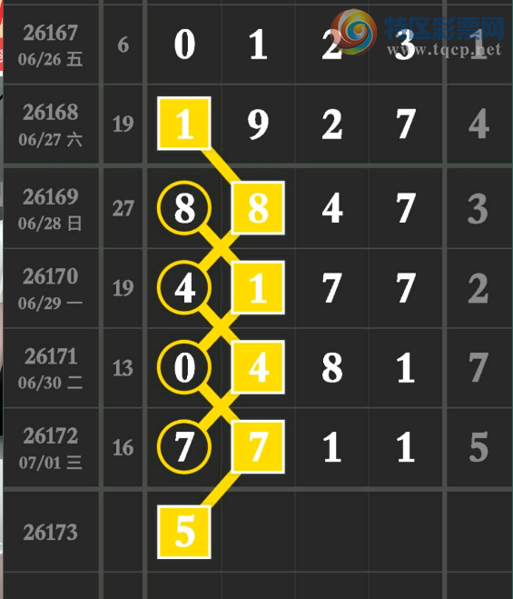 [������] 26173�ڣ�ͷβ�Ϸֲο���ͼ�桿519 / ����:�ص�ͷ / ����ID:1288333