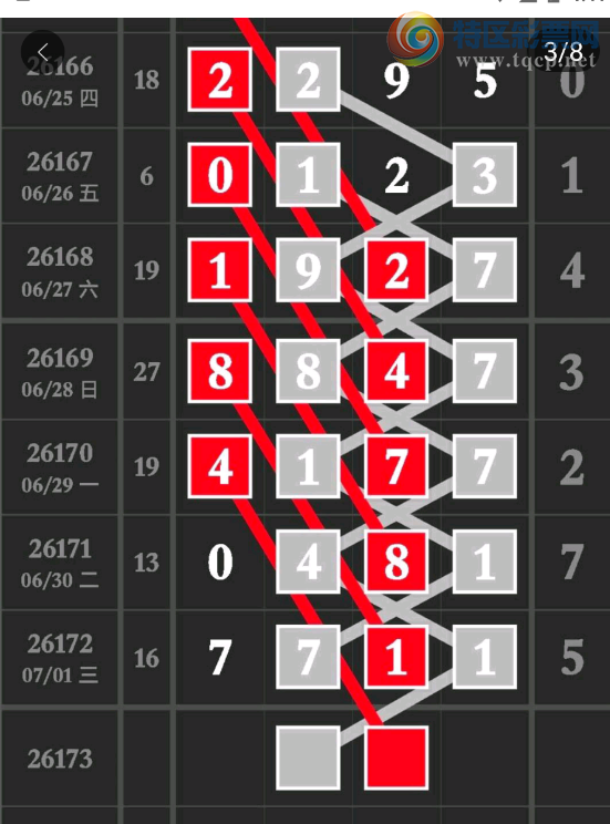 [������] 26173�ڣ�ͷβ�Ϸֲο���ͼ�桿112 / ����:�ص�ͷ / ����ID:1288333