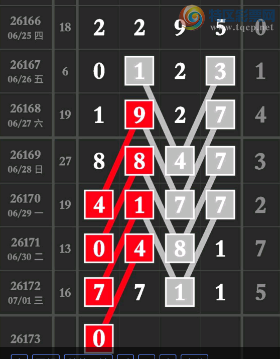 [������] 26173�ڣ�ͷβ�Ϸֲο���ͼ�桿391 / ����:�ص�ͷ / ����ID:1288333