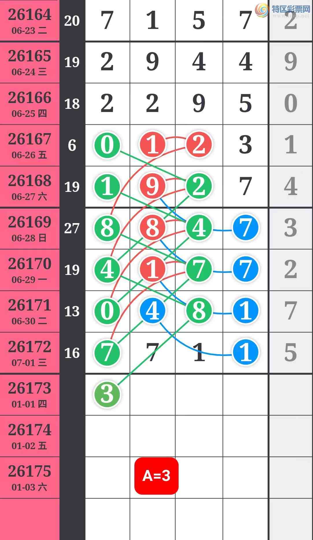 [������] 26173�ڣ���ϫ�ĺ����Ƽ��ù��ɡ�ͼ�桿619 / ����:��ϫ�ĺ��� / ����ID:1288400