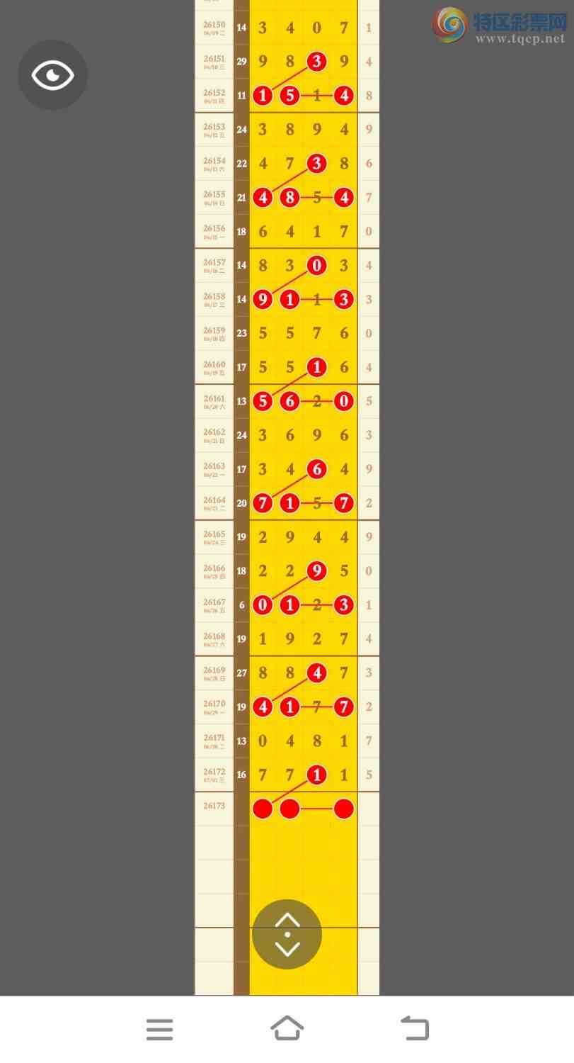 [������] 26173�ڣ����ڹ���16β����һ��7ͷ�ֳɹ�����7X11����л����701 / ����:�������� / ����ID:1288133