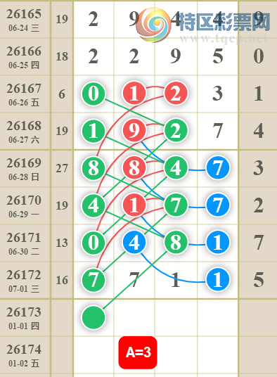 [������] 26173�ڣ��ù���ֵ�òο�.��ͼ�桿738 / ����:�ʺ��澭 / ����ID:1288416