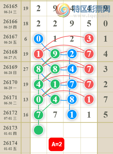 [������] 26173�ڣ��ù���ֵ�òο�.��ͼ�桿260 / ����:�ʺ��澭 / ����ID:1288416