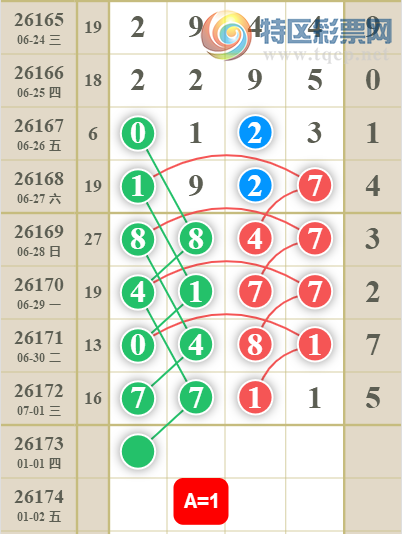 [������] 26173�ڣ�����һ�����ɲο���ͼ�桿587 / ����:����һ��� / ����ID:1288424