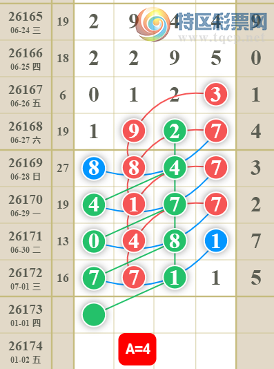 [������] 26173�ڣ�����һ�����ɲο���ͼ�桿145 / ����:����һ��� / ����ID:1288424