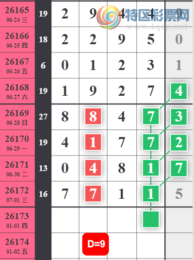 [������] 26173�ڣ����ֹ��ɲο���ͼ�桿658 / ����:����̺� / ����ID:1288425