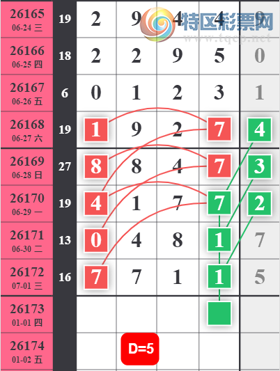 [������] 26173�ڣ����ֹ��ɲο���ͼ�桿648 / ����:����̺� / ����ID:1288425