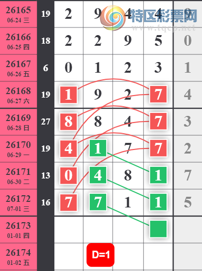 [������] 26173�ڣ����ֹ��ɲο���ͼ�桿807 / ����:����̺� / ����ID:1288425