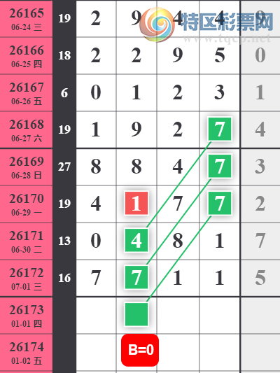 [������] 26173�ڣ����ֹ��ɲο���ͼ�桿560 / ����:����̺� / ����ID:1288425