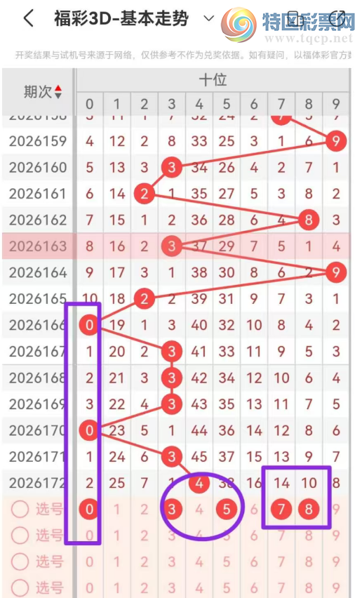 [����3D] 26173�ڣ�������⸣��3D173���Ƽ�934 / ����:������⡣ / ����ID:1288456