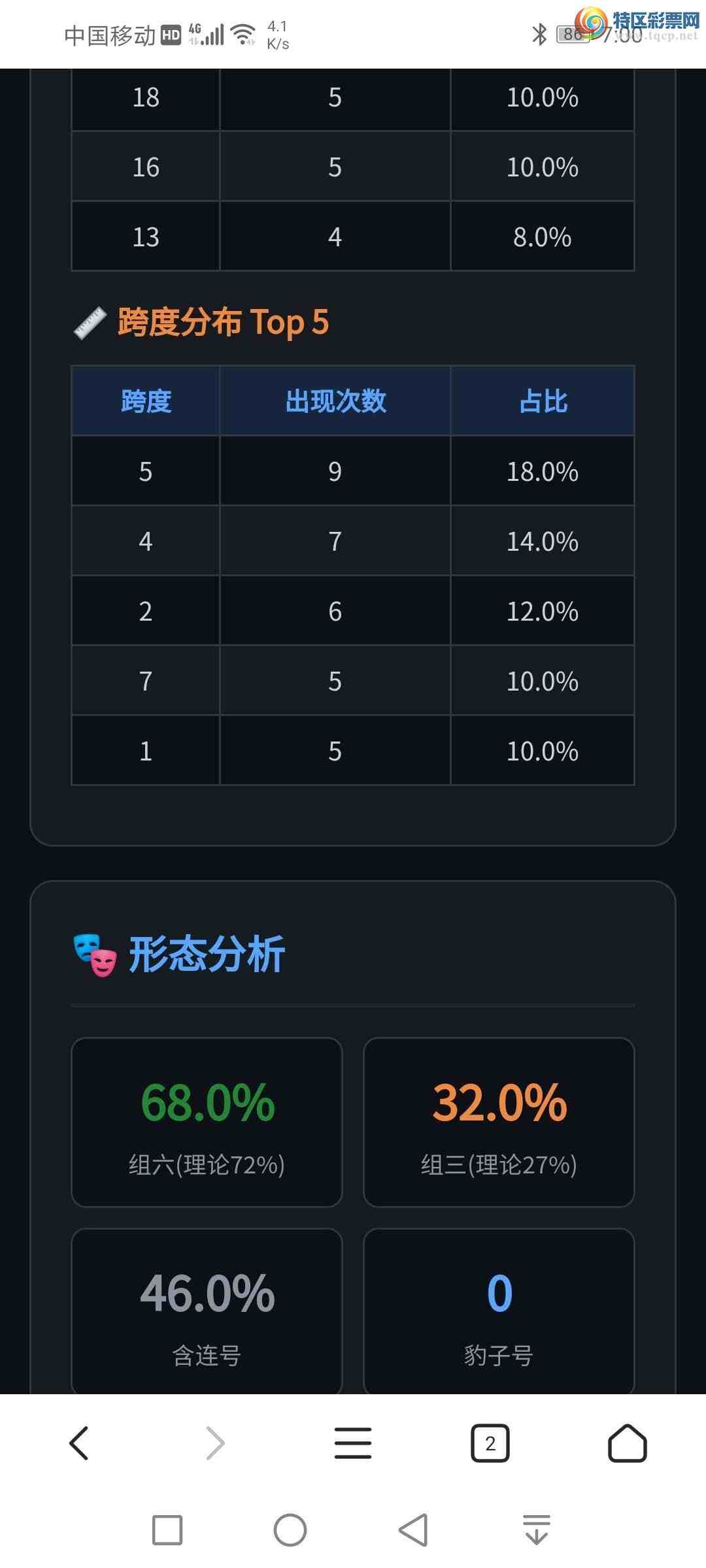 [����3D] 26173��:3D��������401 / ����:���� / ����ID:1288470