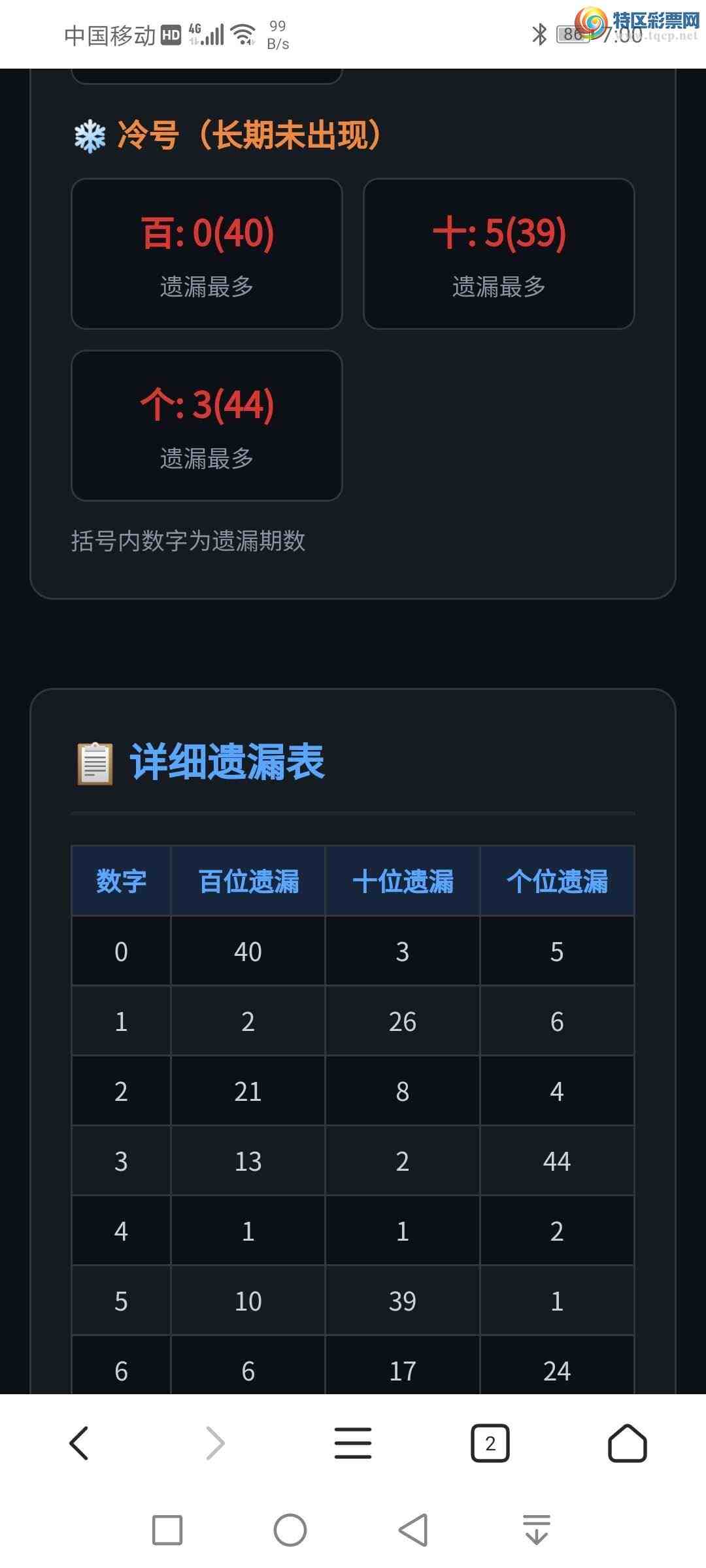 [����3D] 26173��:3D��������708 / ����:���� / ����ID:1288470