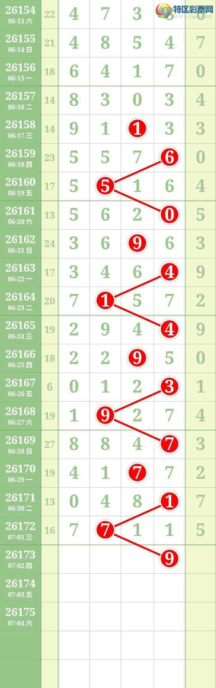 [������] 26173�ڣ����Ĺ���ͼ�桿577 / ����:���� / ����ID:1287954