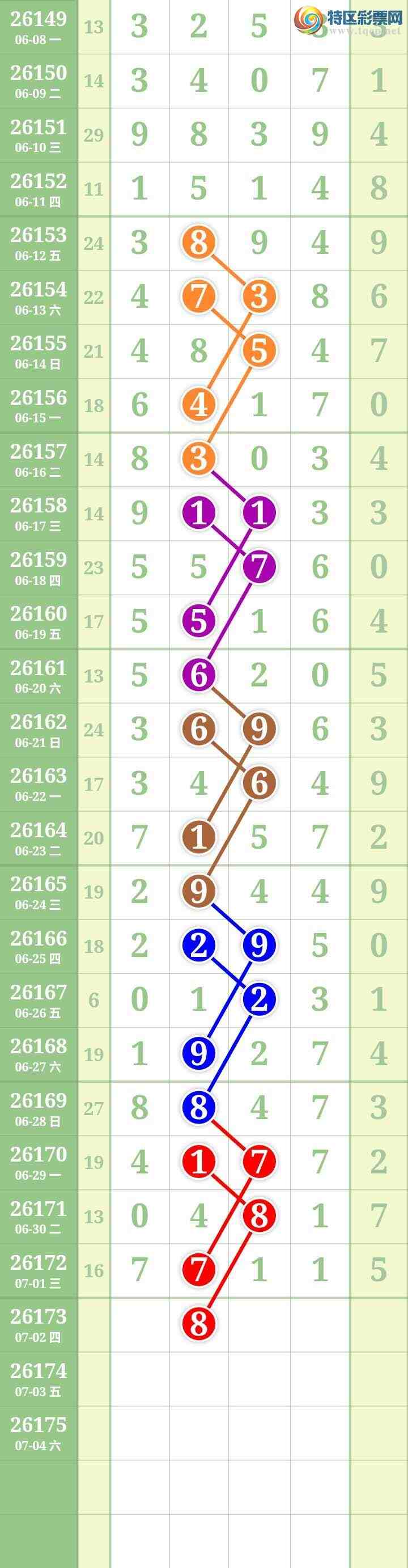 [������] 26173�ڣ����Ĺ���ͼ�桿497 / ����:���� / ����ID:1287954