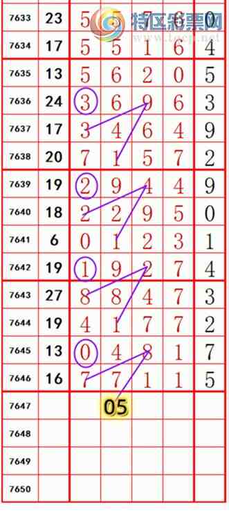 [������] 26174�ڣ��������롾ͼ�桿698 / ����:��374748 / ����ID:1288480
