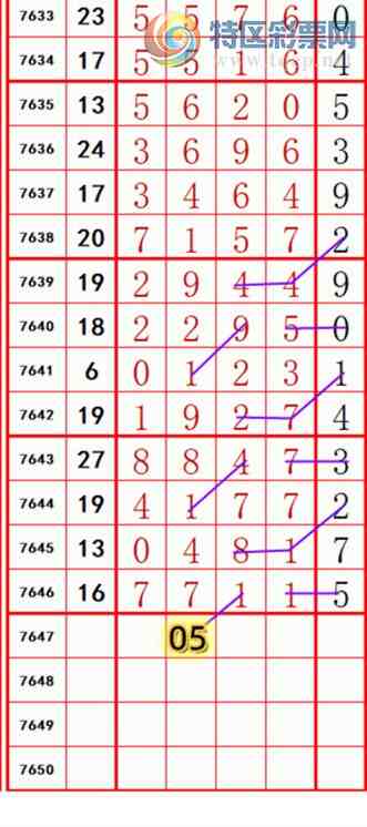 [������] 26174�ڣ��������롾ͼ�桿425 / ����:��374748 / ����ID:1288480