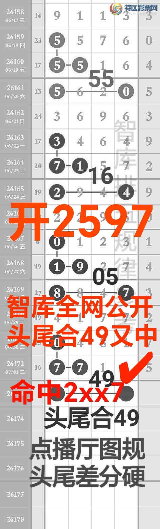 [������] 26174��:�����ǿ�Ӽ�����2ͷ��2x97�����е㲥ͼ������2ͷ׼361 / ����:��@�� / ����ID:1288483