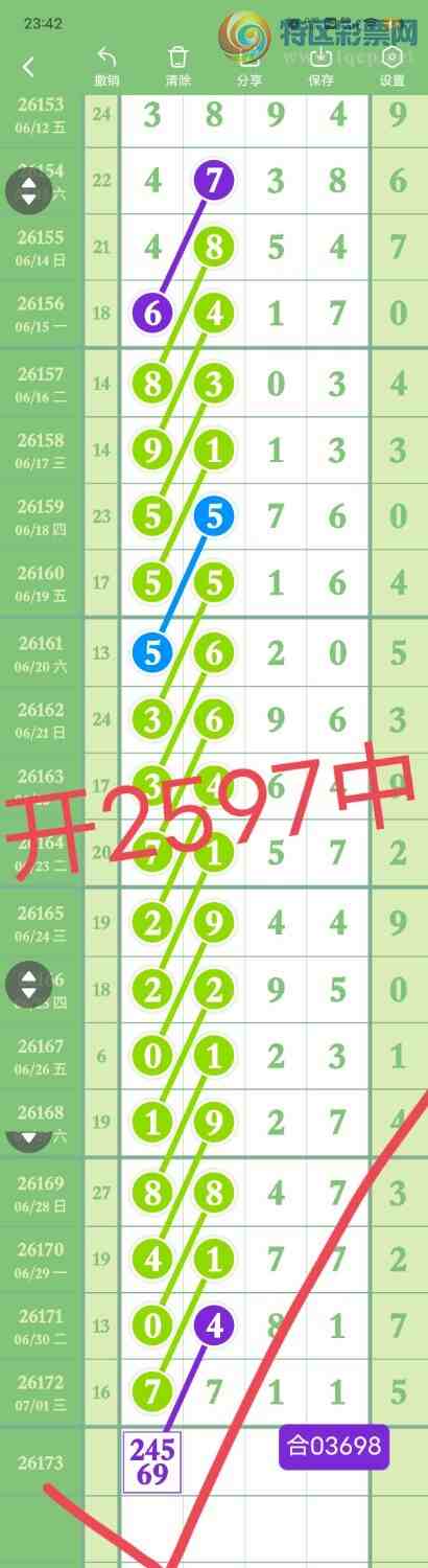 [������] 26174��:����72ͷ,728305��,0527β,������25X7,��Χ.ɱ�����С�ͼ�桿598 / ����:������� / ����ID:1288558