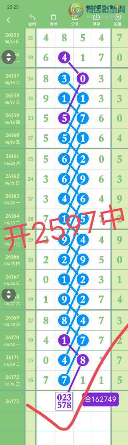 [������] 26174��:����72ͷ,728305��,0527β,������25X7,��Χ.ɱ�����С�ͼ�桿571 / ����:������� / ����ID:1288558