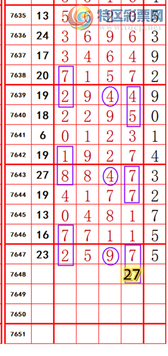 [������] 26174�ڣ��������롾ͼ�桿3 / ����:��374748 / ����ID:1288480