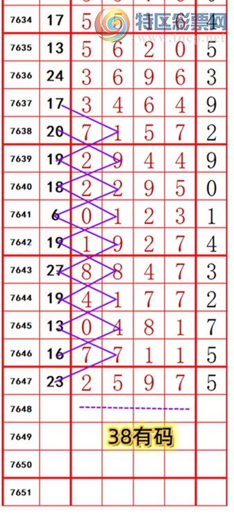 [������] 26174�ڣ��������롾ͼ�桿873 / ����:��374748 / ����ID:1288480