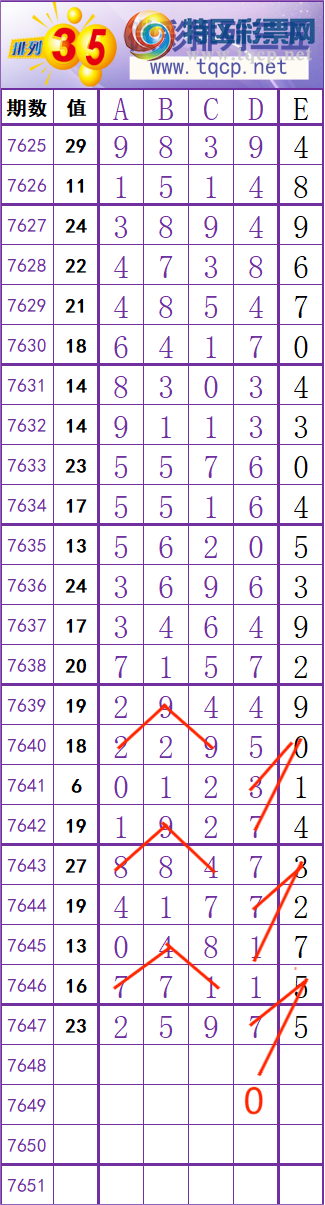 [������] 26174�ڣ����� �� �� �� ���Ͼ��� ��ͼ�桿631 / ����:��׼���� / ����ID:1288678