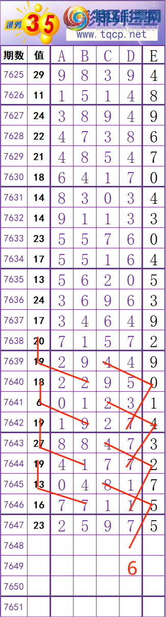 [������] 26174�ڣ����� �� �� �� ���Ͼ��� ��ͼ�桿164 / ����:��׼���� / ����ID:1288678