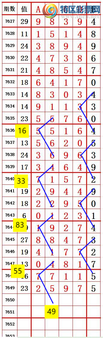 [������] 26174�ڣ�һ׷��׷��ϲ��β�����ȶ�β����ͼ�桿690 / ����:һ׷��׷ / ����ID:1288494